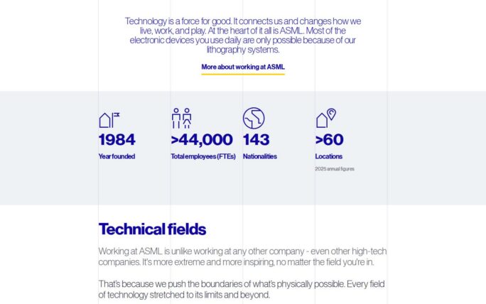 ASML