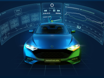 RemotiveLabs (Software-Defined Vehicle Developer Platform)