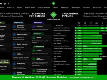 Insilico Medicine (AI Drug Discovery Studio)