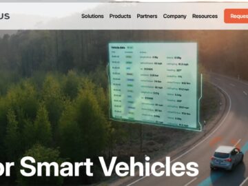Sonatus (Digital Dynamic Vehicle Infrastructure)